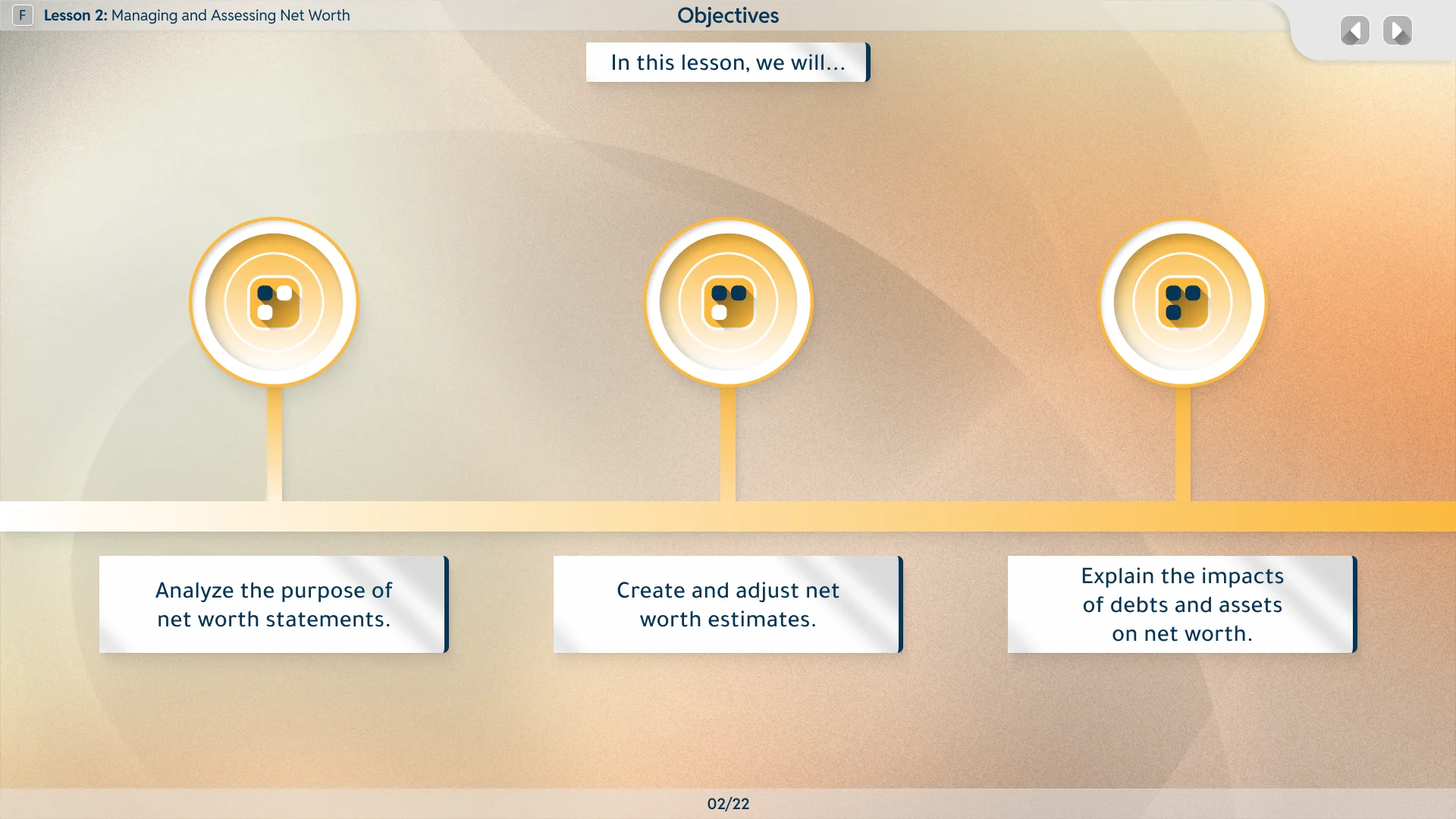 eLearning Course Design Hub
