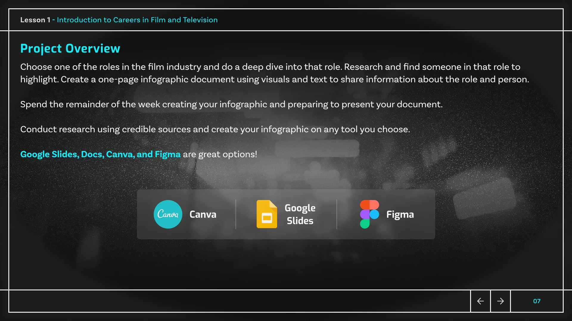 eLearning Course Design Hub